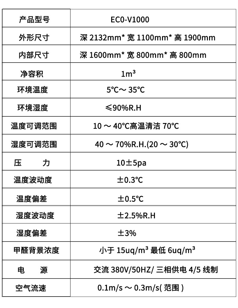 Yuerong formaldehyde test chamber VOC environmental climate chamber test chamber 1 cubic meter, various specifications can be customized