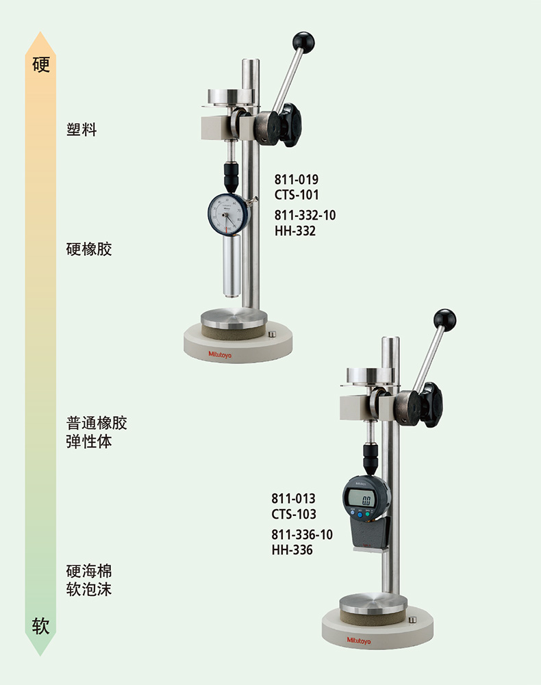 Japanese Sanfeng sponge rubber plastic handheld hardness tester HH-300 Soft material hardness test