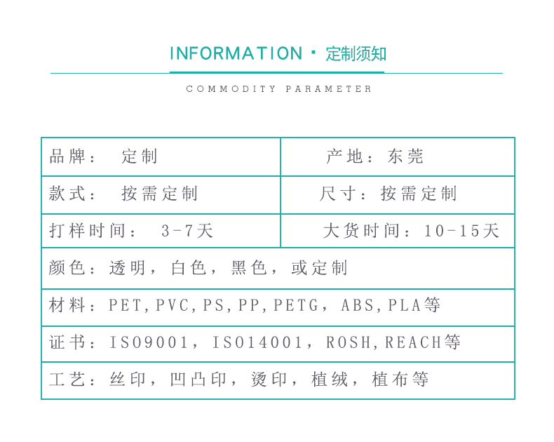 Manufacturer customized hardware products, blister masks, transparent plastic PET electronic products, blister packaging