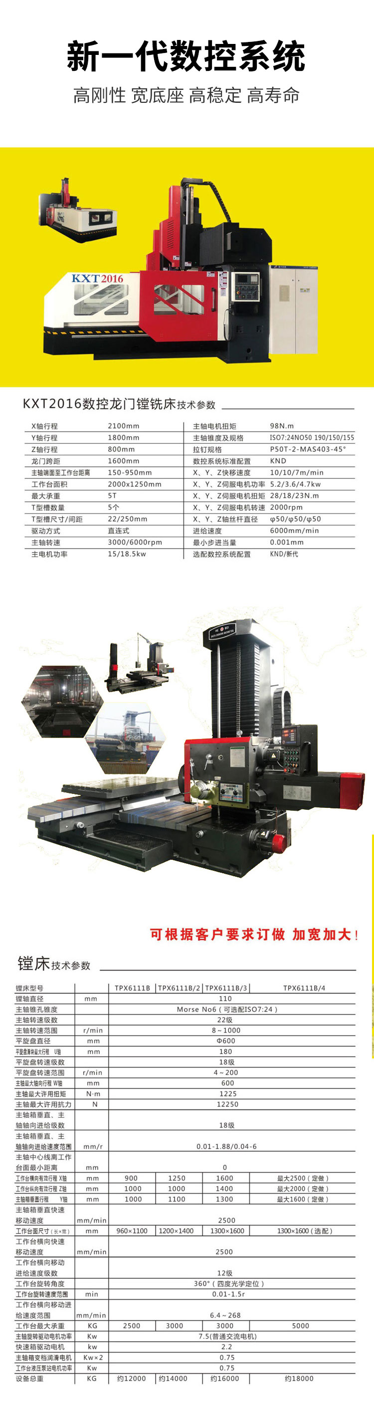 CNC gantry drilling and tapping machine, drilling and milling machine, drilling and tapping integrated machine, high-precision customization of various gantry milling machines