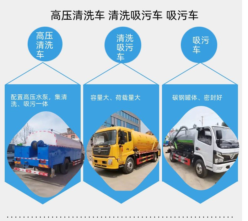 High pressure cleaning vehicle multifunctional environmental sanitation High pressure cleaning vehicle with large functions and wide application range