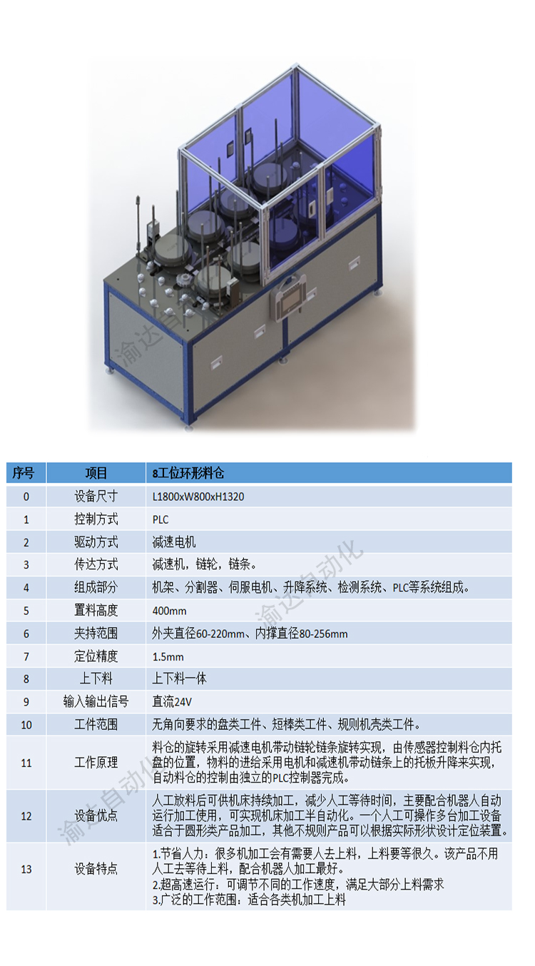 Robot 6-station rotating silo robotic arm picking up and unloading material tray automatic loading and unloading machine customization