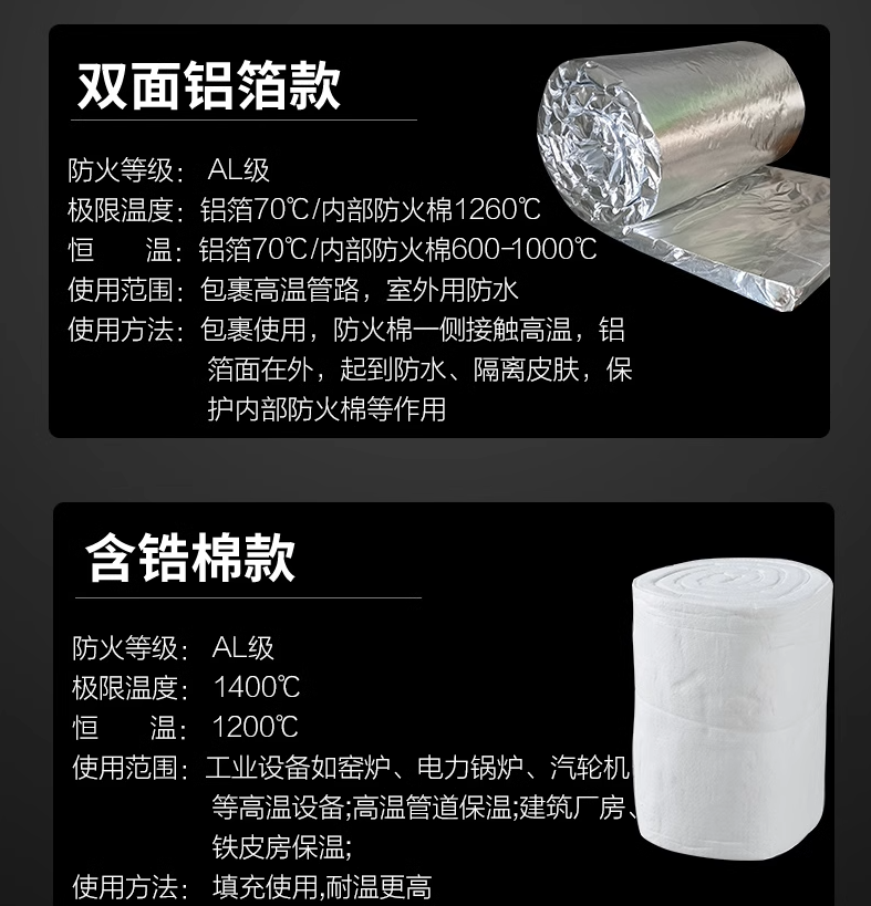 Standard Aluminium silicate double-sided needle blanket Factory price refractory ceramic fiber insulation blanket