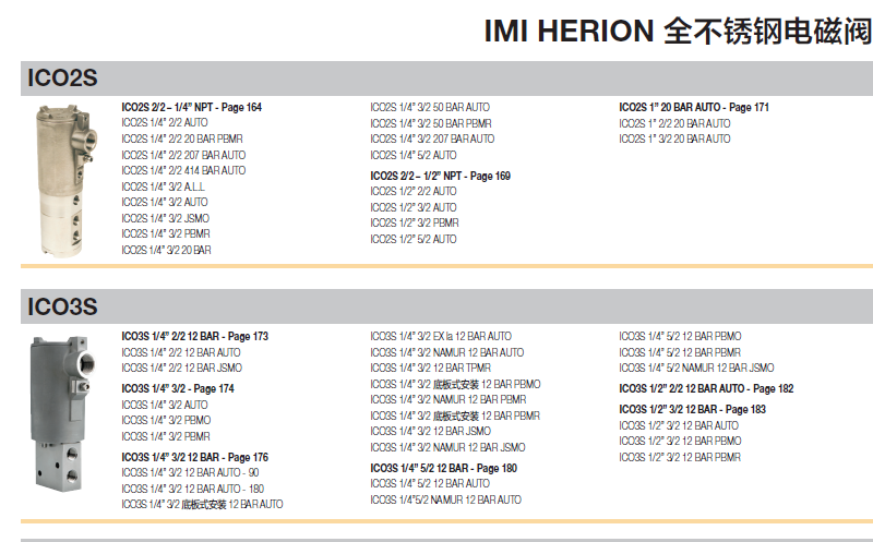 MAXSEAL stainless steel explosion-proof solenoid valve Y013AA1H1BS under German Helon HERION is sold at a special discount