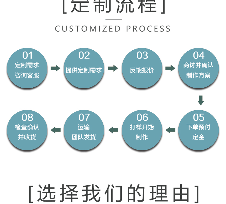 Baolei supplies and processes natural high-temperature sintered epoxy floor building coatings, artificially dyed colored sand