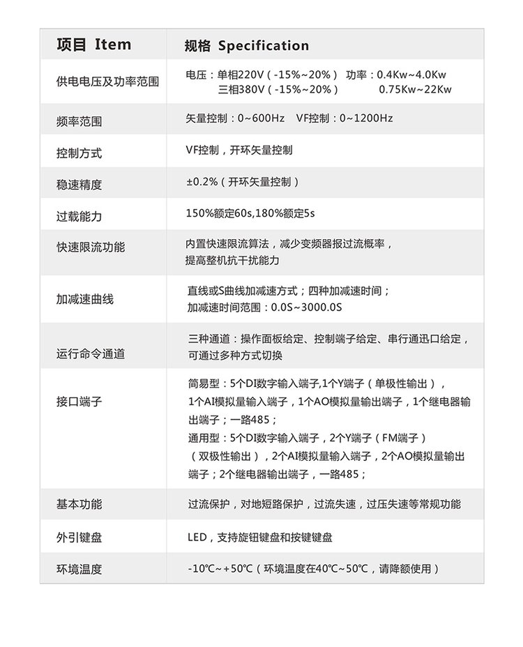 SUNYE General Frequency Converter CM530-4T630G Vector CM530H Series for Automation Equipment