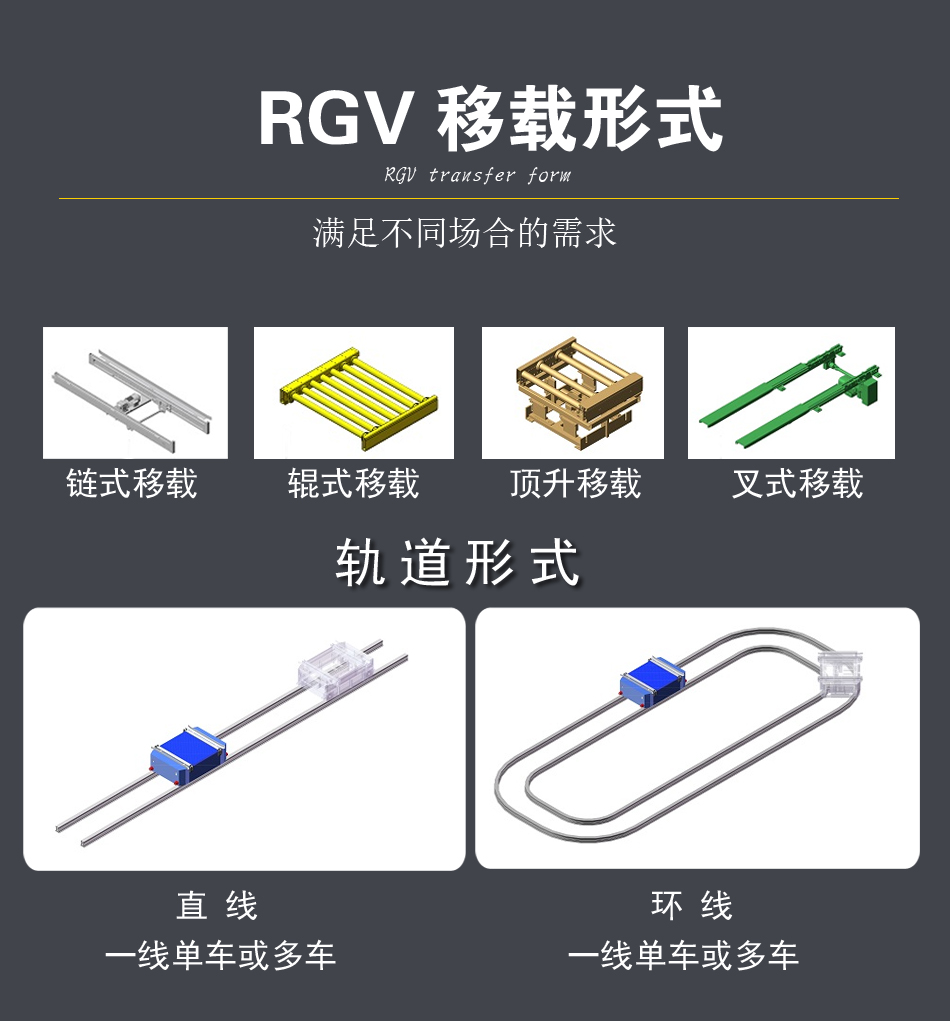 Industrial transportation automation RGV rail car conveyor line pallet material transportation intelligent RGV shuttle car