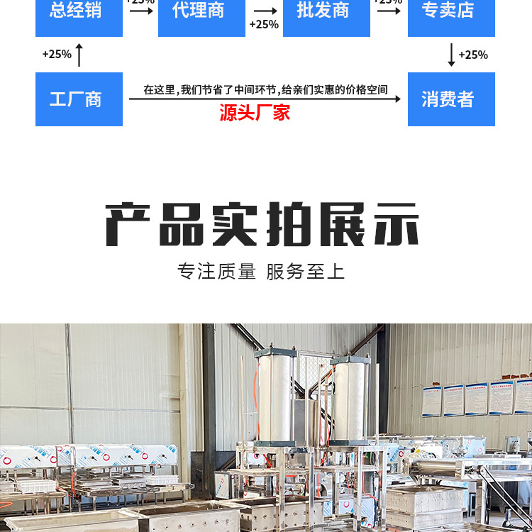 Manufacturer of thick thousand sheet machine, small household thousand sheet machine, stainless steel tofu roll machine