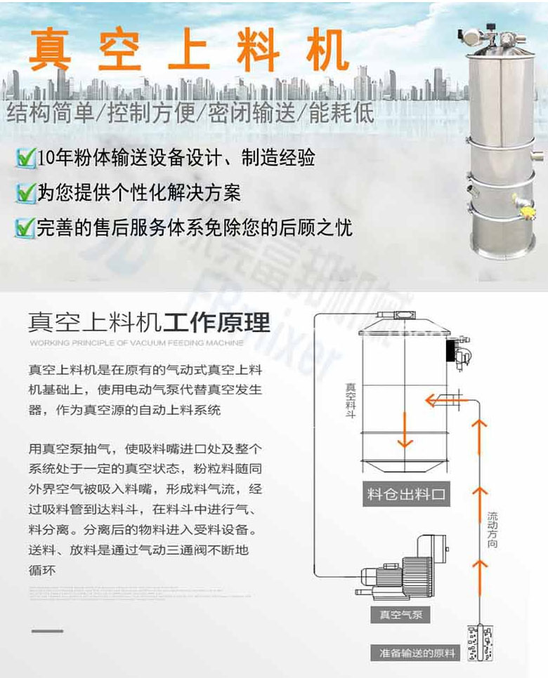 Vacuum powder suction machine negative pressure dustless closed conveying system Powder quantitative feeding machine manufacturer