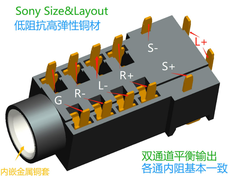 4.4 Balanced headphone socket HIFI player dedicated headphone base 2SJ2033