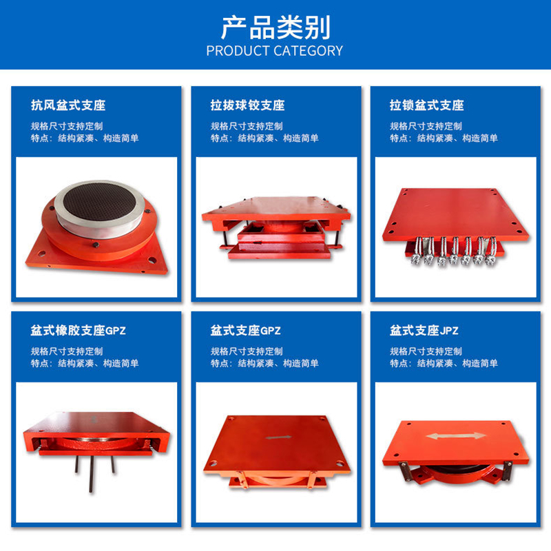 Replacement and maintenance of GPZ shock absorption fixed multi directional sliding basin type rubber bearings for seismic resistance of highway bridges