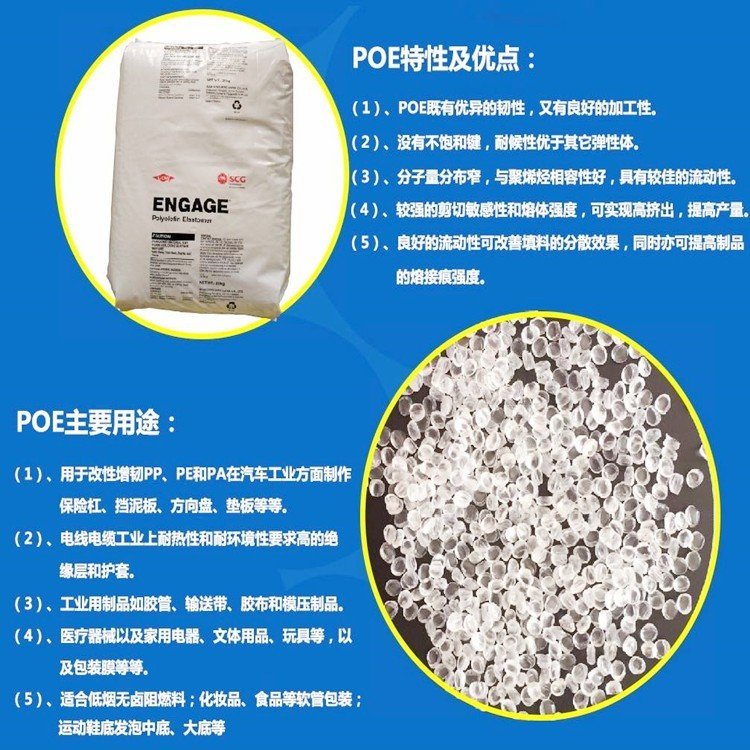 Dow POE 7387 High flow and high impact resistance materials for home appliances, fitness equipment, and plastic modified raw materials