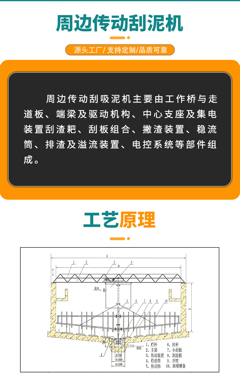 Scraper chain suction scraper Metal center transmission Environmental protection manufacturer Sludge treatment equipment Scraper