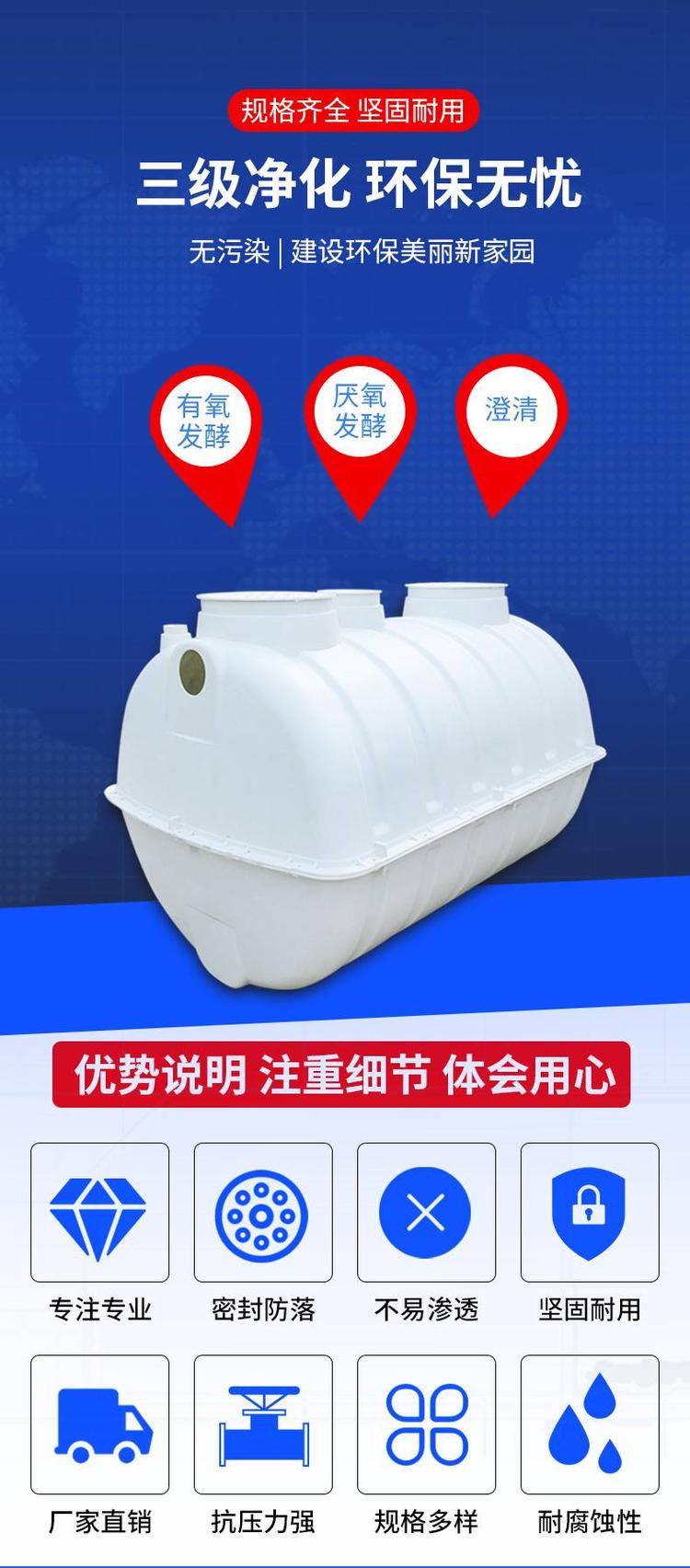 Solid land environmental protection 100m ³ Large volume Septic tank overall FRP winding regulation oil separation tank 2-50m3