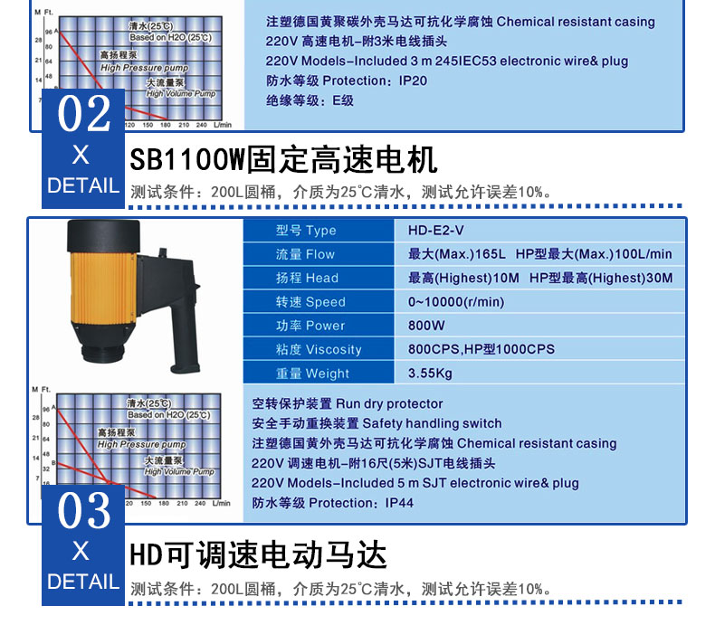 Spot quality assurance SB-3-1 plug-in electric Pumpjack 220V portable oil barrel pump