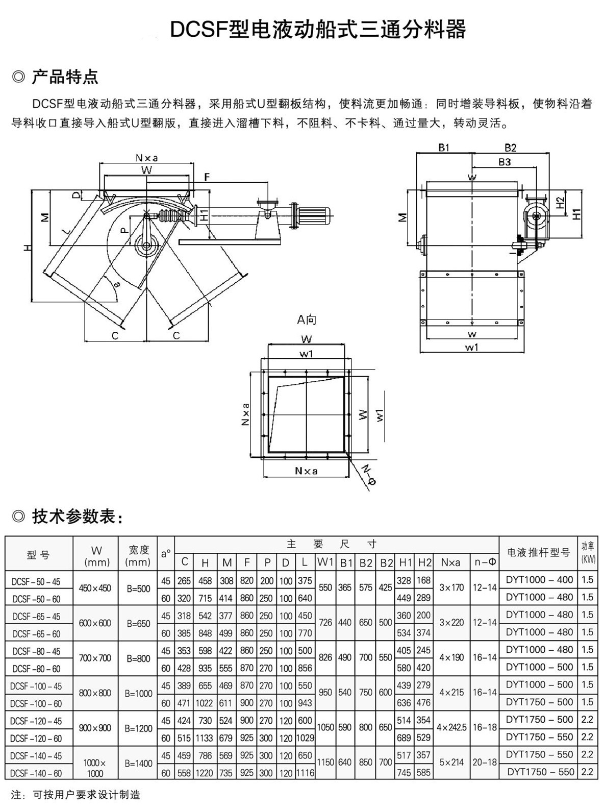 Electrohydraulic three-way distributor DSF-100 chemical three-way roller ball rotary plate barrel type