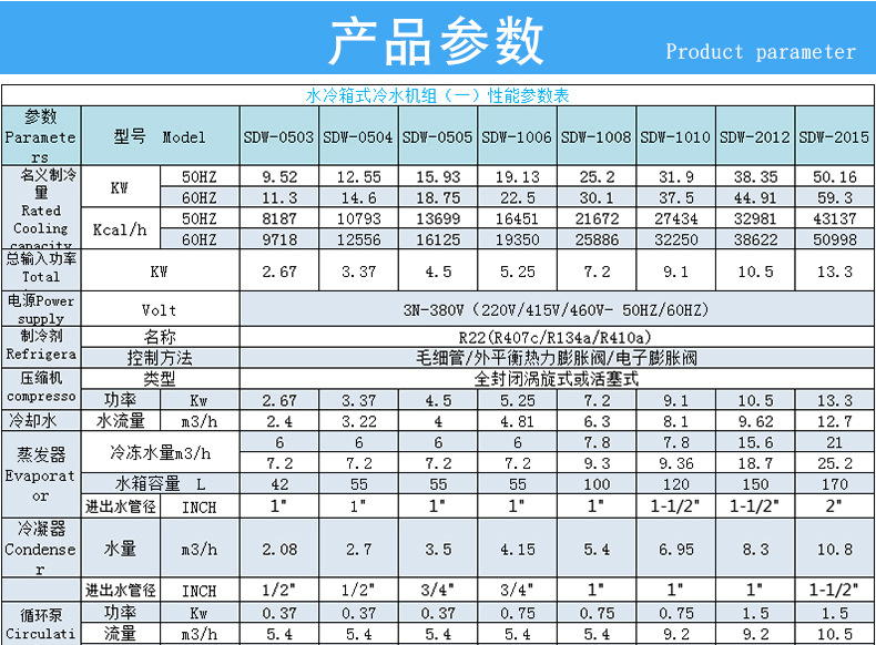 Energy saving water-cooled box type industrial chiller, environmentally friendly chemical air-cooled cold water equipment