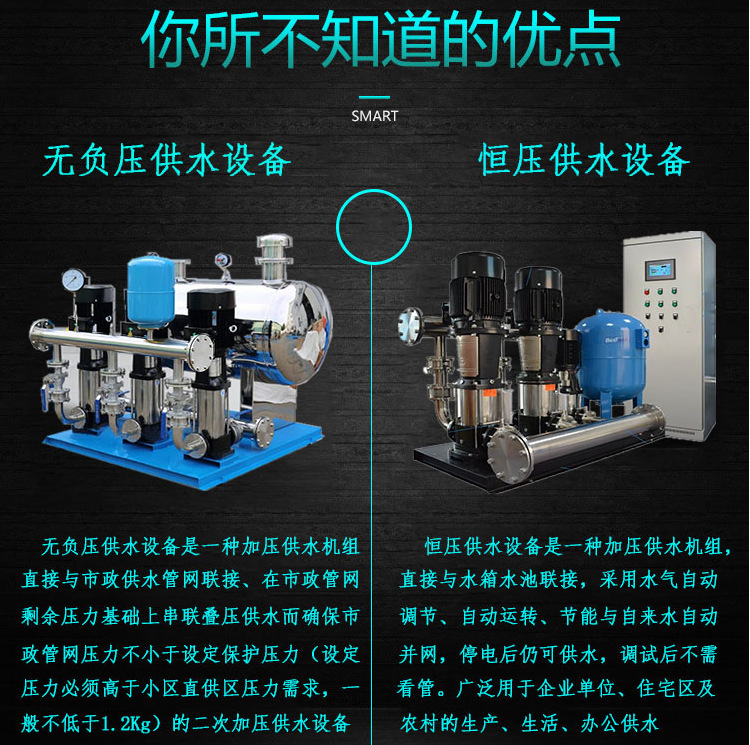 Constant pressure water supply equipment, no negative pressure water supply, fully automatic integrated smart pump room water supply and purification station