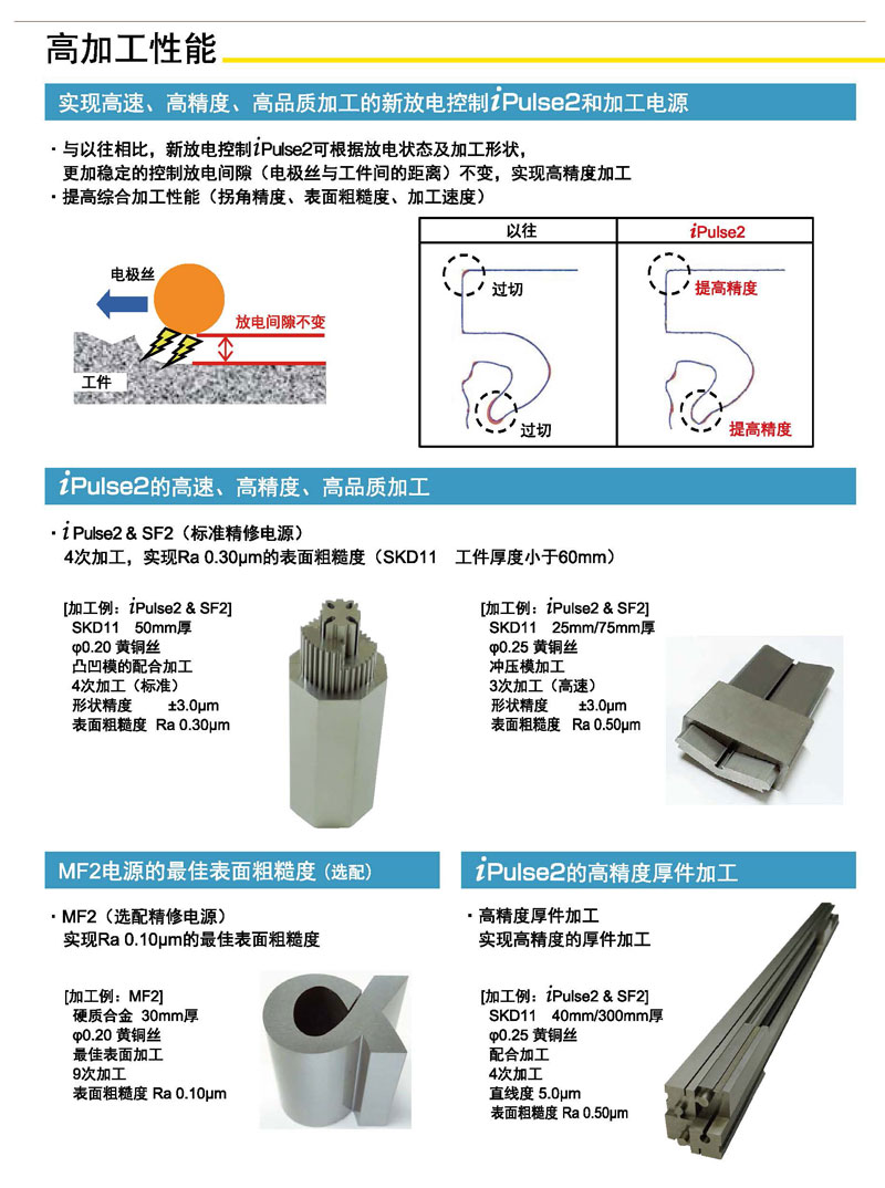 Japan FANUC FANUC slow wire cutting machine c400 Frank PCD diamond cutter six axis machining