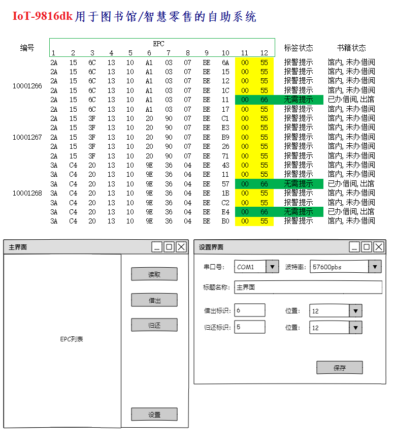 Everything Core Source Book Burglar Magnetic Stripe Charging and Demagnetizing Device RFID Desensitizer Ultra High Frequency Reading and Writing Card Decoder