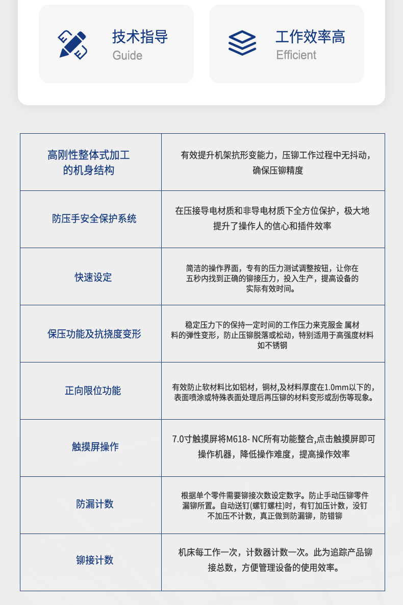 Riveting sample - loose riveting Tianlu large hydraulic riveting machine accessories riveting machine manufacturer