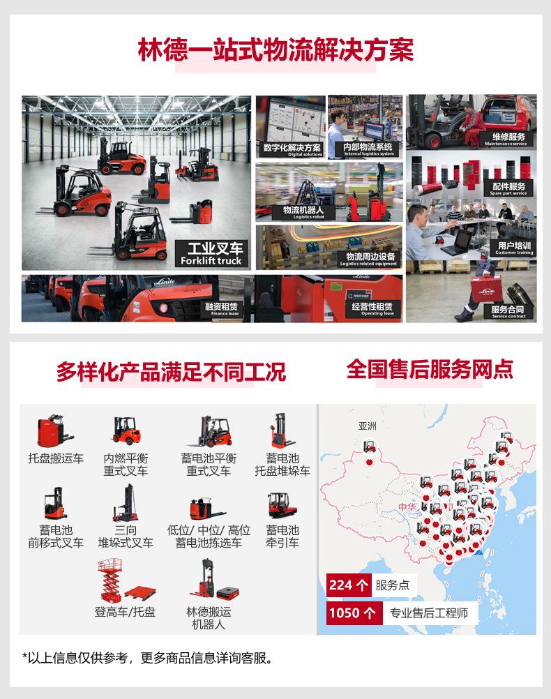 Dedicated Linde Elevated Forklift for E-commerce Warehouse Leased with a Capacity of 1.4 tons and 1.6 tons of Large Capacity Battery