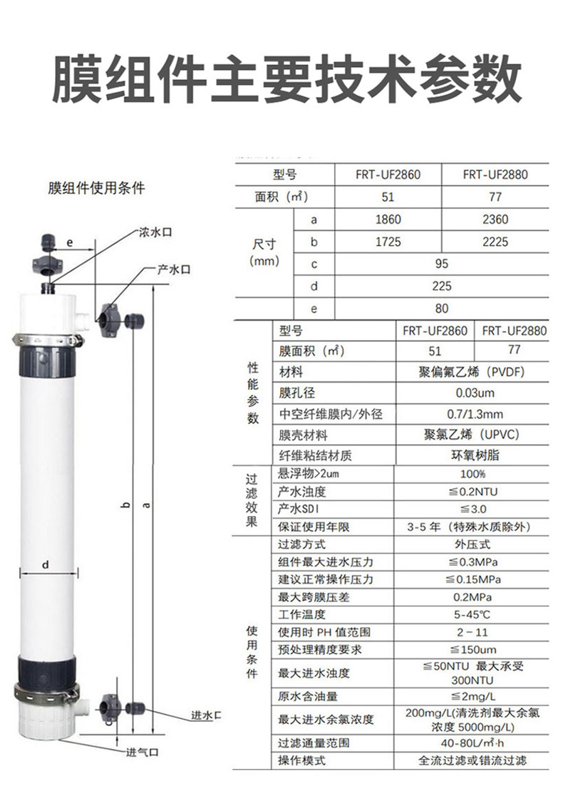 UF ultrafiltration membrane manufacturer electrophoretic paint tubular hollow fiber ultrafiltration membrane module for water HM90 160 2860 2880