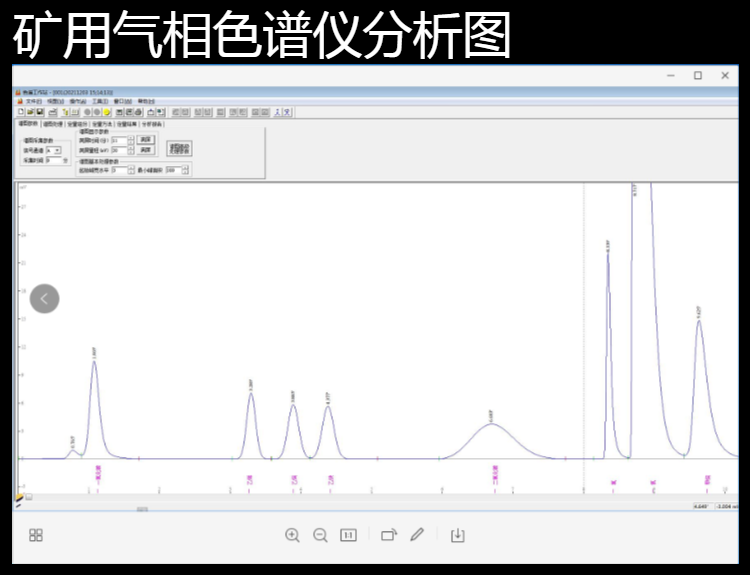 Gas chromatograph, underground explosion gas analyzer, safety detection of mine gas composition, mine rescue chromatograph