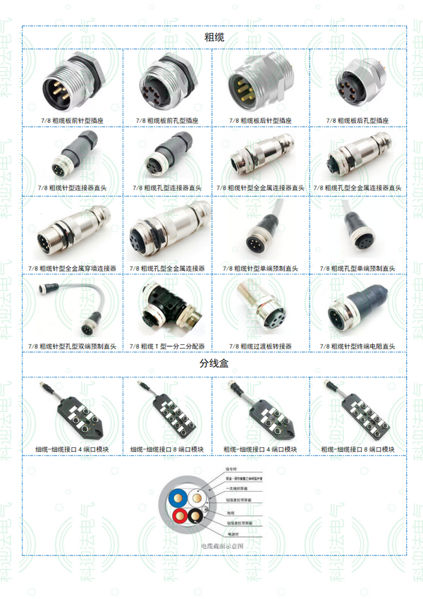 NMEA 2000 Aviation Plug Mini Cable Main Prefabricated Cable M12 7/8 Flange Socket Connector