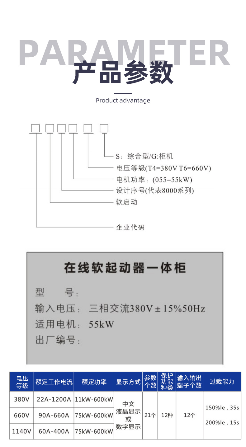 Positive frequency conversion distribution cabinet can be customized