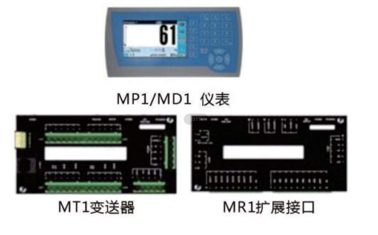 New Zealand EMC Weighing Display Controller Dynamic Scale MW95AMR1 Imported Original