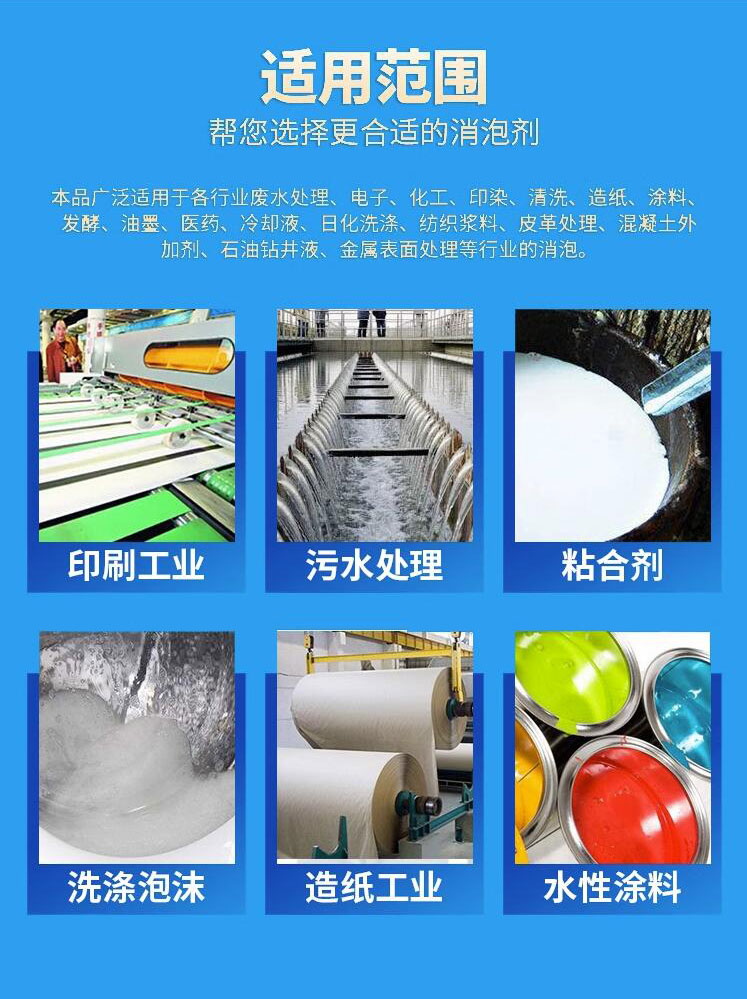 Organic silicon wastewater and wastewater treatment. Fast defoamer and foam inhibitor with low addition and high temperature resistance