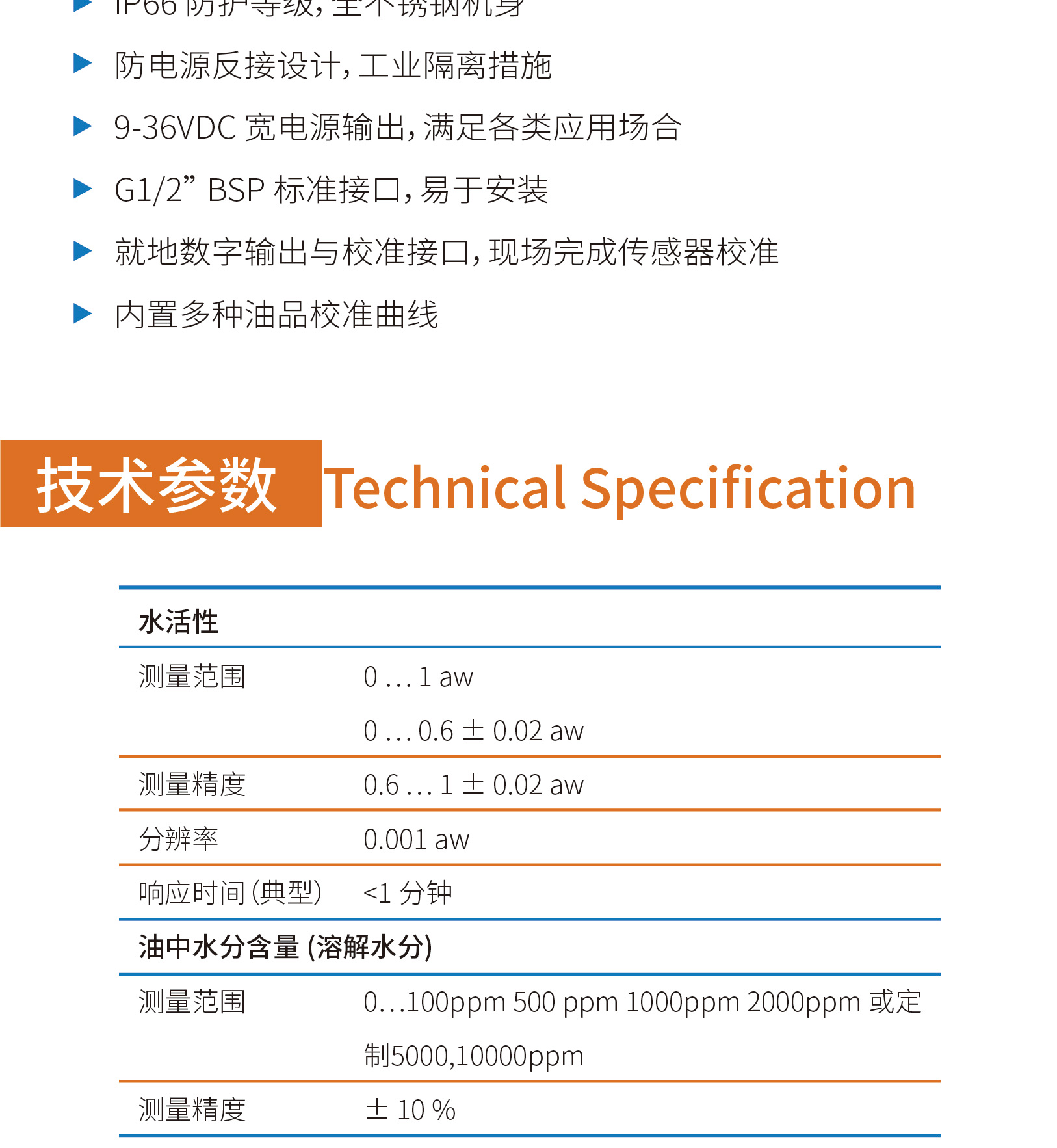 LUWATECH Luowan HWR-350 Oil Trace Moisture Sensor Extended by 350mm/400mm/1000mm