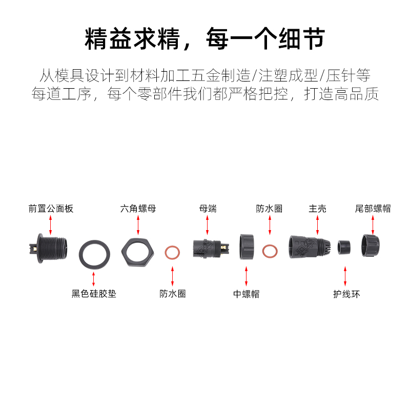 AHUA Aohua M25 pair board mounted waterproof connector communication equipment power plug IP67 aviation connector