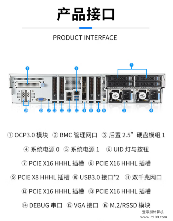 High cost performance+high-performance Inspur server NF5270M6 meets the needs of diversified scenarios in enterprise construction