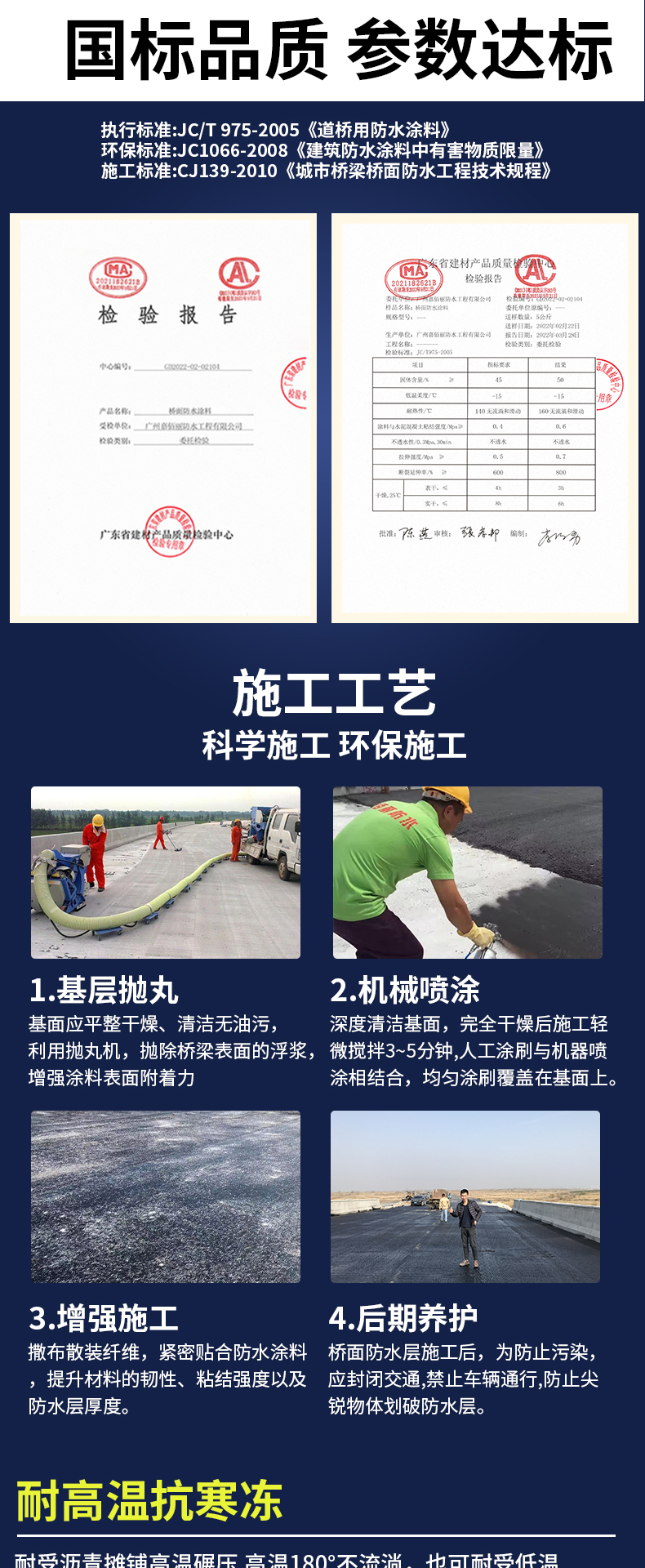 Waterborne asphalt based bridge deck waterproof coating FYT-1 waterproof layer, full bridge waterproof adhesive