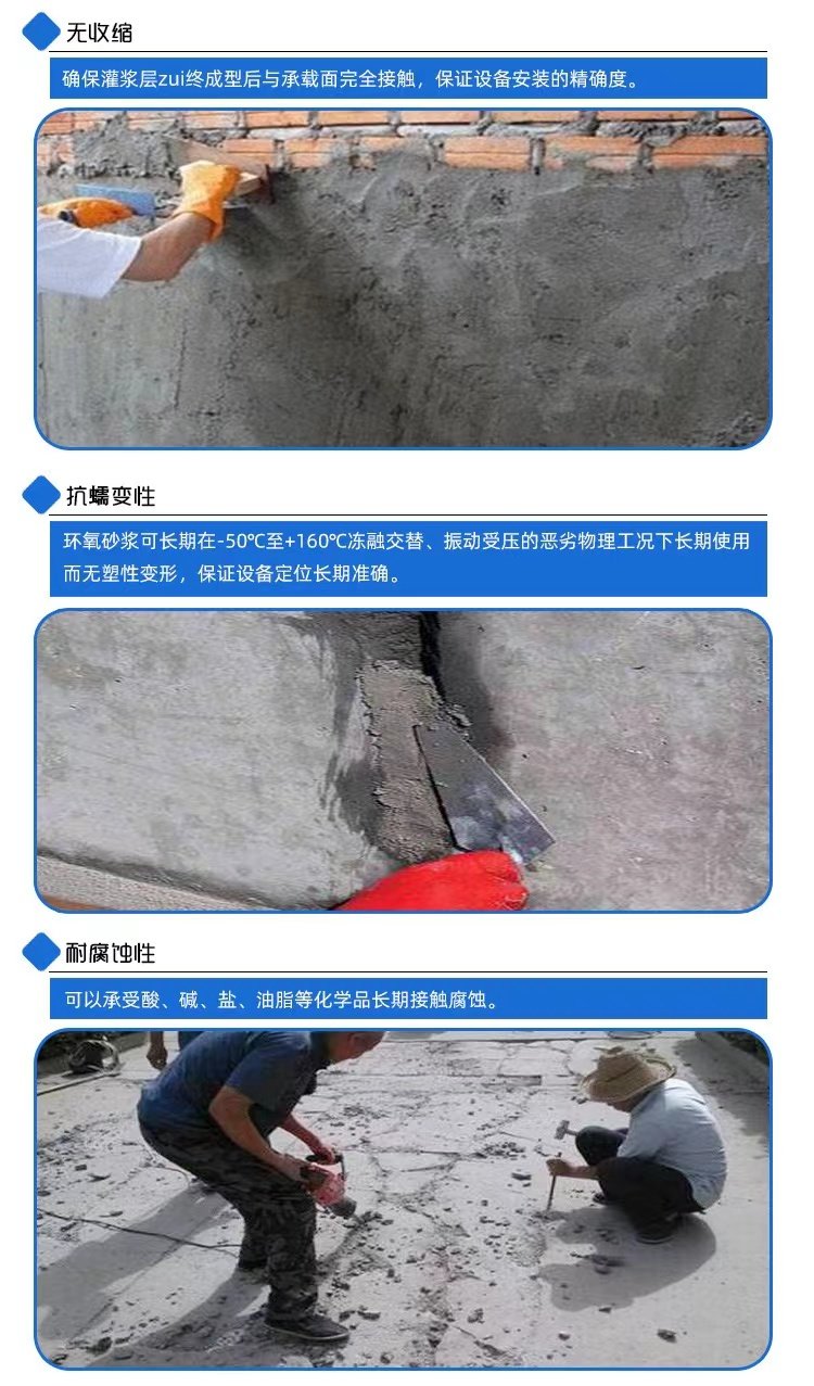 Wanji ECM epoxy resin cement power plant road concrete acid and salt resistant repair material resin mortar