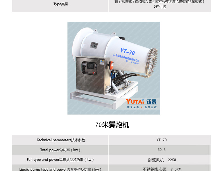 Intelligent dust removal gun environmental protection remote mist ejector spray dust controller