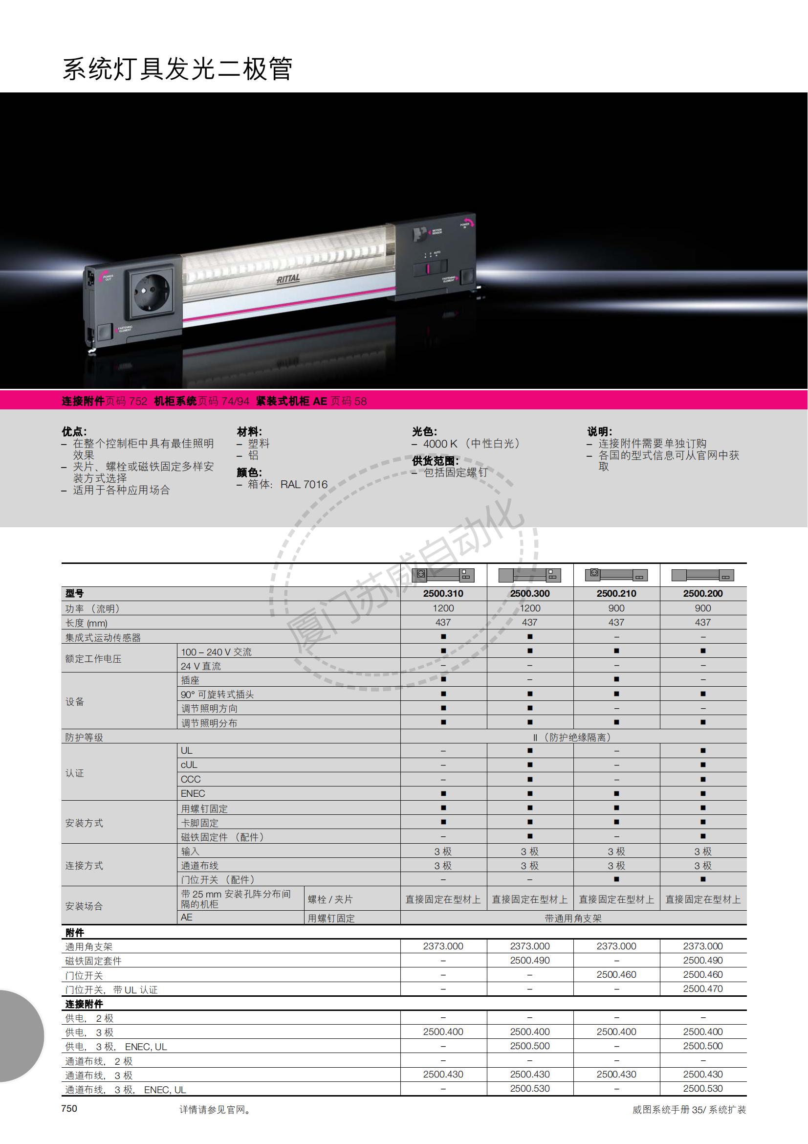 Rittal authorized agent for the connection cable of German Weitu SZ2500.400 lighting fixture