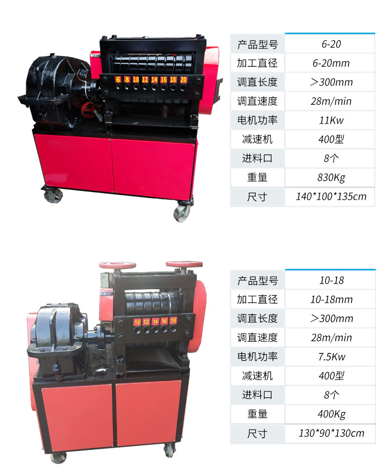 New type of waste steel bar straightening machine with rib cutting and straightening automatic all-in-one machine