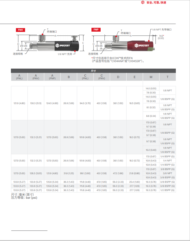 High Factor of safety of Hairuisi fast connector sealing detection equipment - air sealing detection equipment