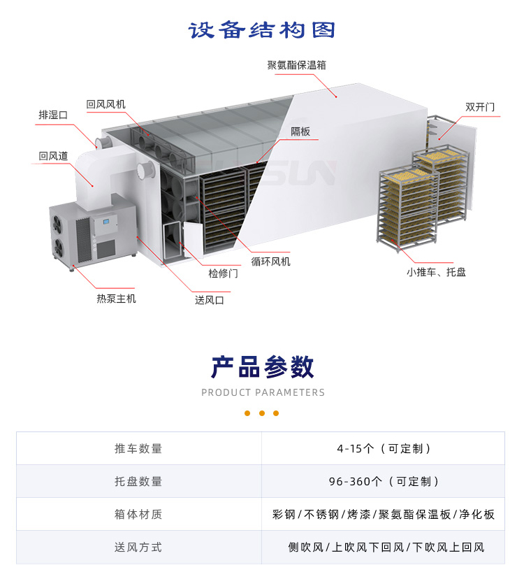 National mailbox style meat food drying room hot air circulation oven equipment prickly pear and bitter melon slices and bean drying machine