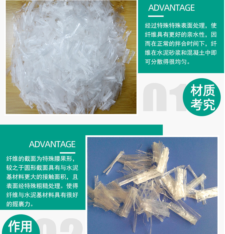 Polypropylene Reticular fiber for concrete mortar, building crack resistant reinforced fiber, 19mm engineering fiber