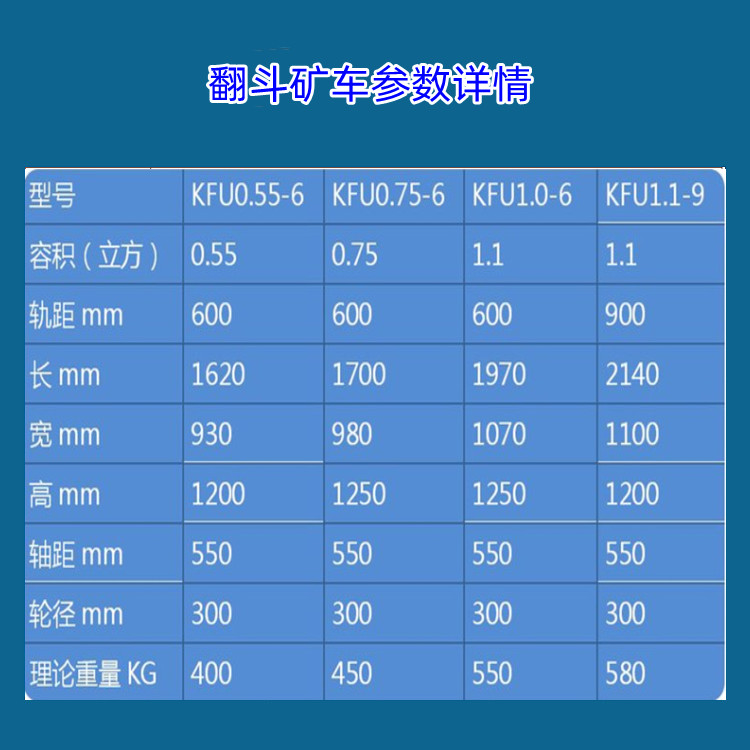 U-shaped channel steel material model MFC0.75 cubic meter rail gauge for dump trucks used in regular coal mines can be customized