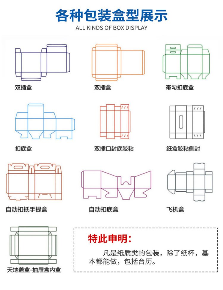 Guanlan Carton Factory Customized Aircraft Box with Power Supply Trademark, Durable Postal Box