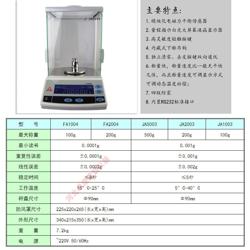 Precision electronic balance Electronic analytical balance One thousandth of a thousandth 0.001 0.0001