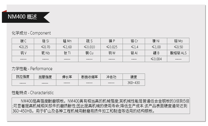 Spot new steel NM400 wear-resistant plate 13mm thick MM360 NM500 NM550 wear-resistant steel plate