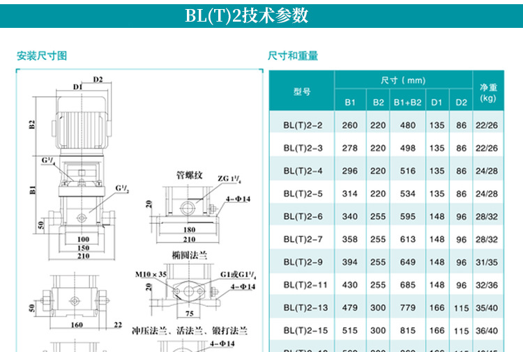 BLT2/4/8/12/16/20/32/Water pump vertical multi-stage centrifugal high-rise Booster pump