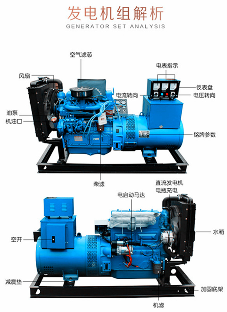 30 kW generator, 30 kW diesel generator set, small household 380V three-phase all copper motor