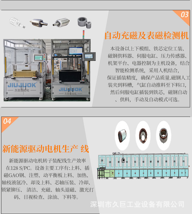 Application of Jiuju Magnet Automatic Assembly Machine and Magnet Group Automatic Assembly Equipment in Neodymium Iron Boron